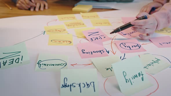 Creative Designers Team Add Details to Business Project on Paper alt