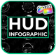 HUD Infographic for FCPX
