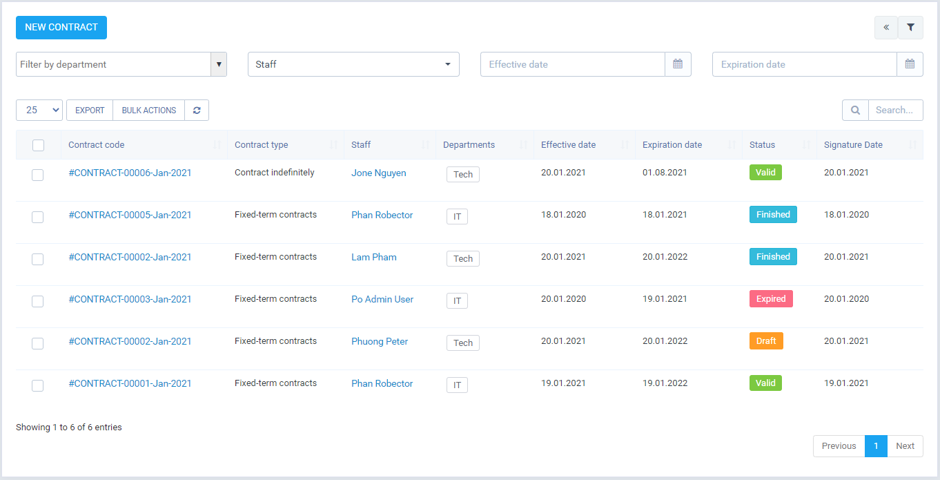 HR Records module for Perfex CRM by GreenTech_Solutions | CodeCanyon