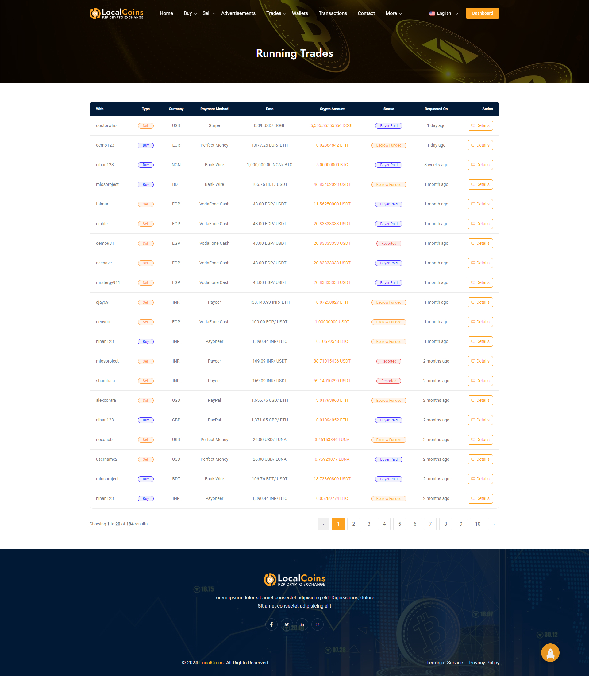 LocalCoins - Ultimate Peer to Peer Crypto Exchange Platform
