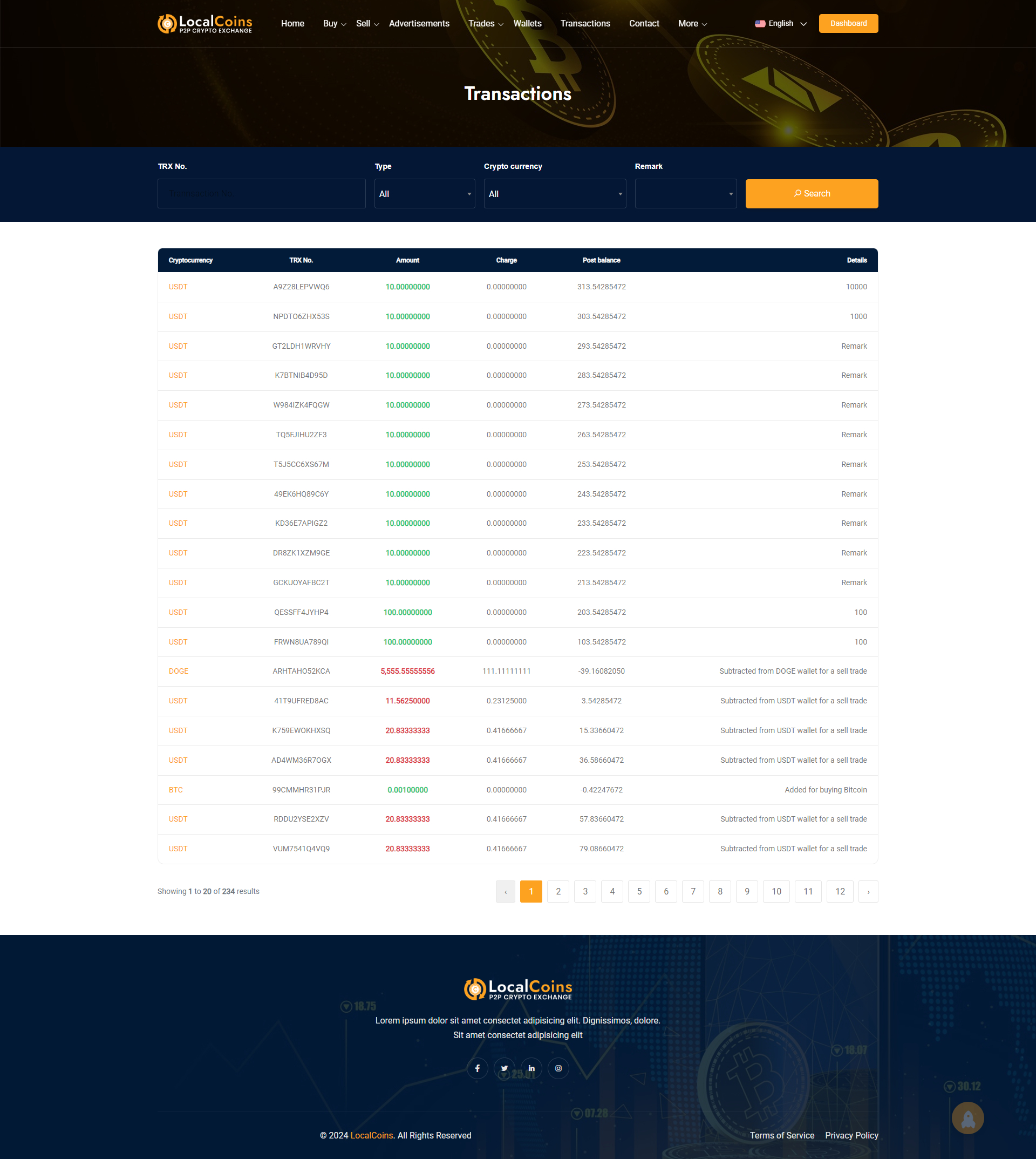 LocalCoins - Ultimate Peer to Peer Crypto Exchange Platform by ViserLab