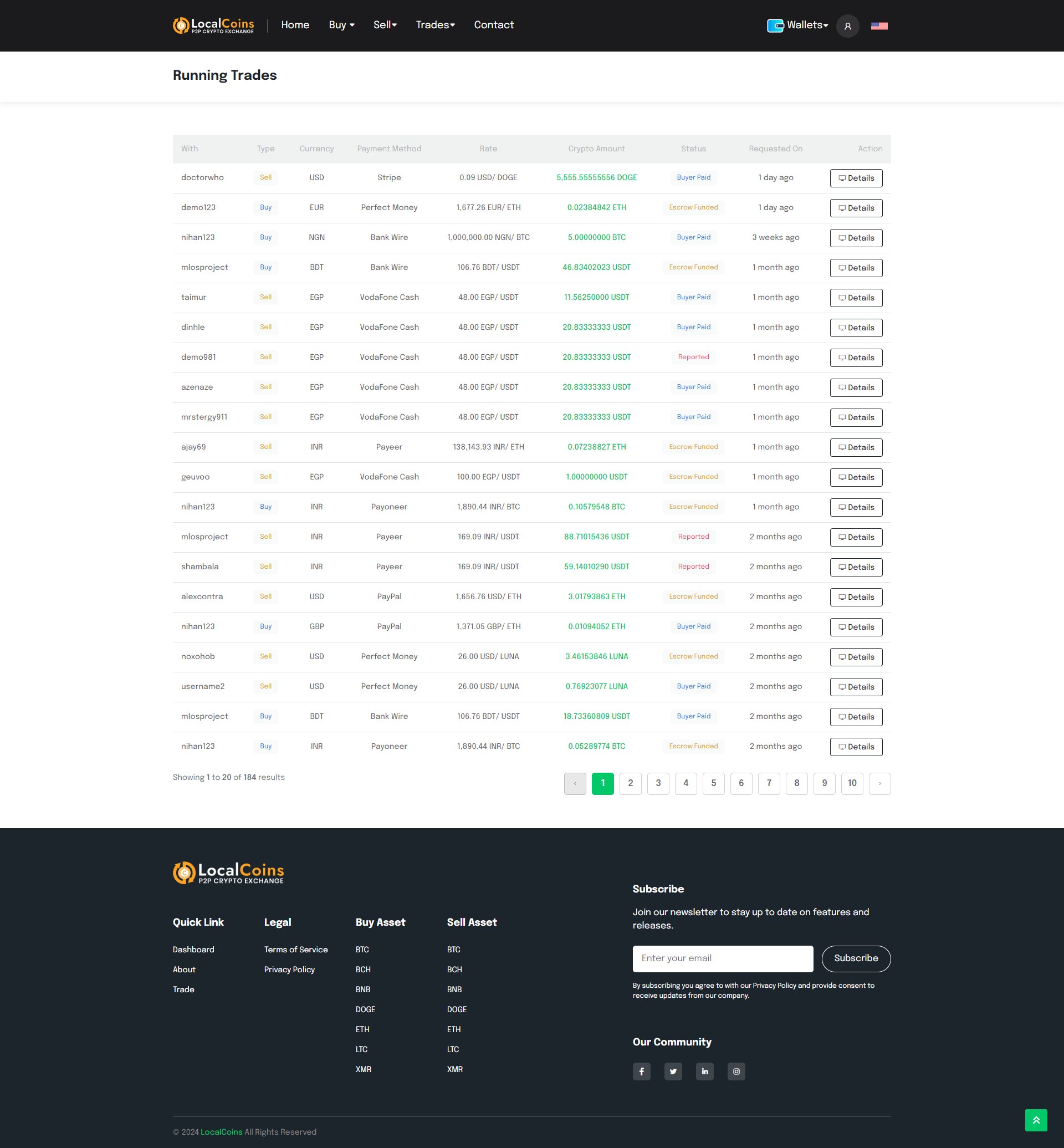 LocalCoins - Ultimate Peer to Peer Crypto Exchange Platform