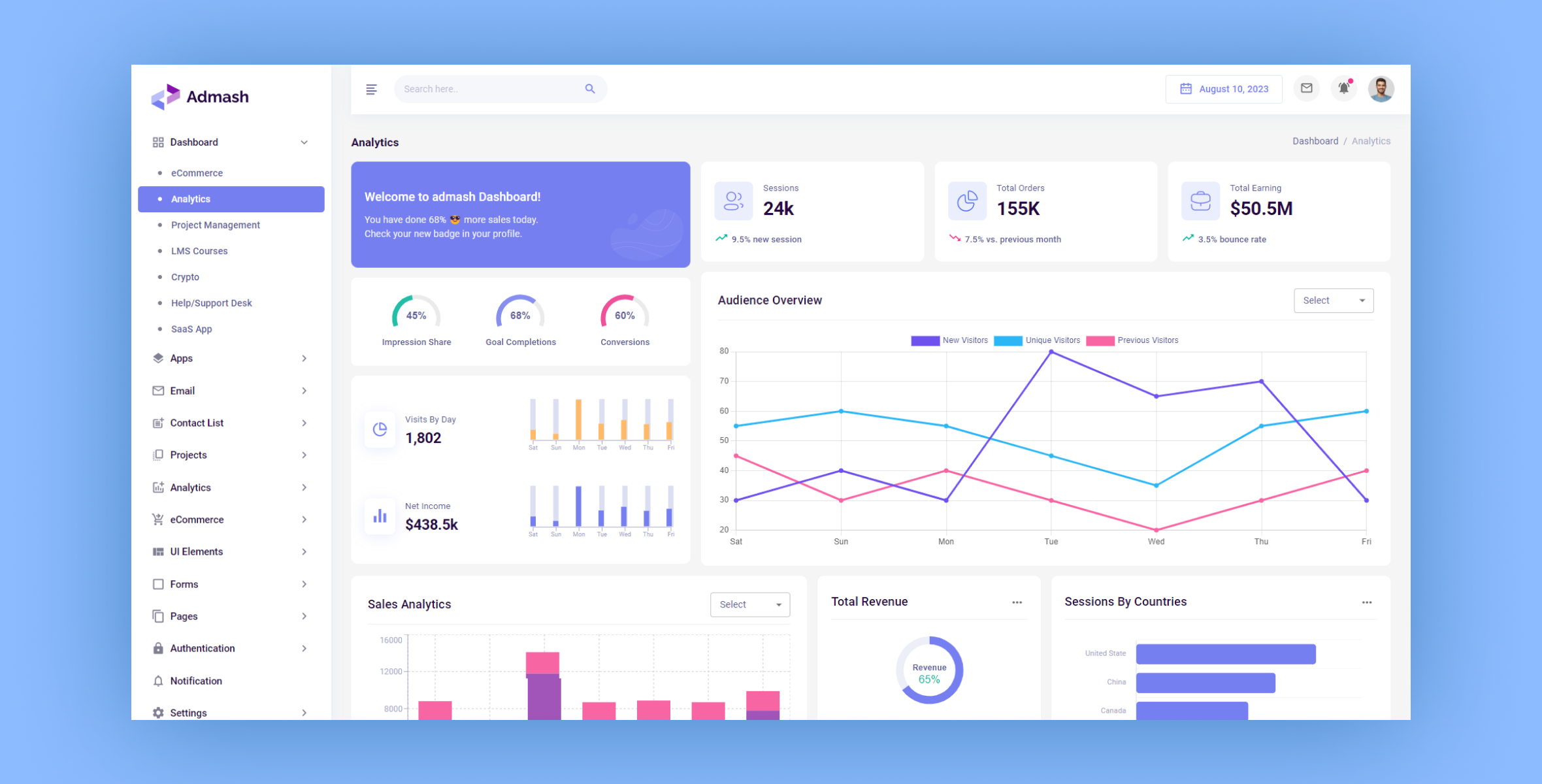 Admash - Material Design React Nextjs 14+ Admin Dashboard Template by ...