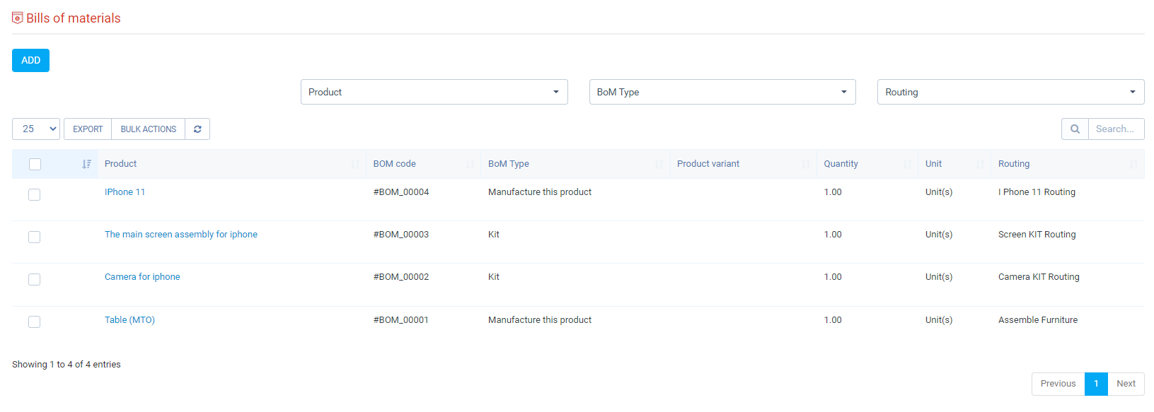 Manufacturing Management module for Perfex CRM by GreenTech_Solutions