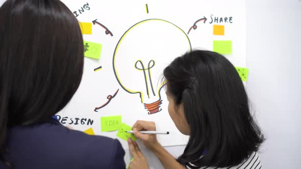 Young Asian Woman Writing Ideas on White Board While Middle Age Woman is Watching Indoors alt