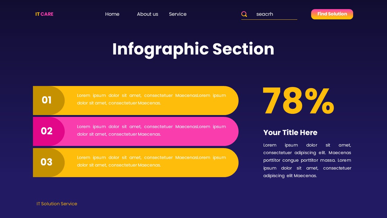 IT Care - IT Solution Service Powerpoint Templates, Presentation Templates