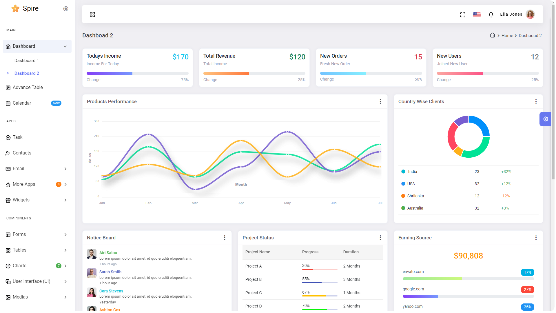 Spire - Angular 18+ Material Design Admin Dashboard Template by ...