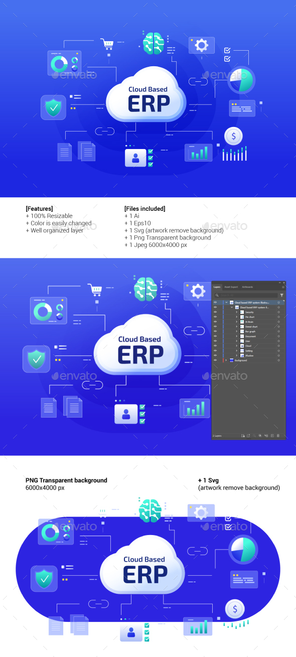 [DOWNLOAD]Cloud based ERP system illustration
