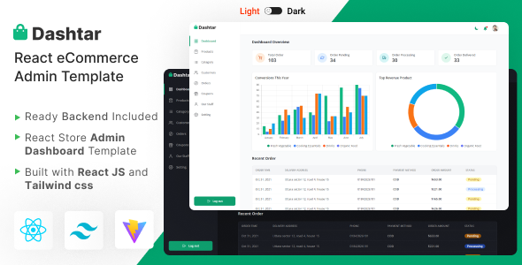 Dashtar - React eCommerce Admin Template
