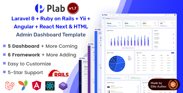 Plab - Multi-Framework Admin Dashboard Template