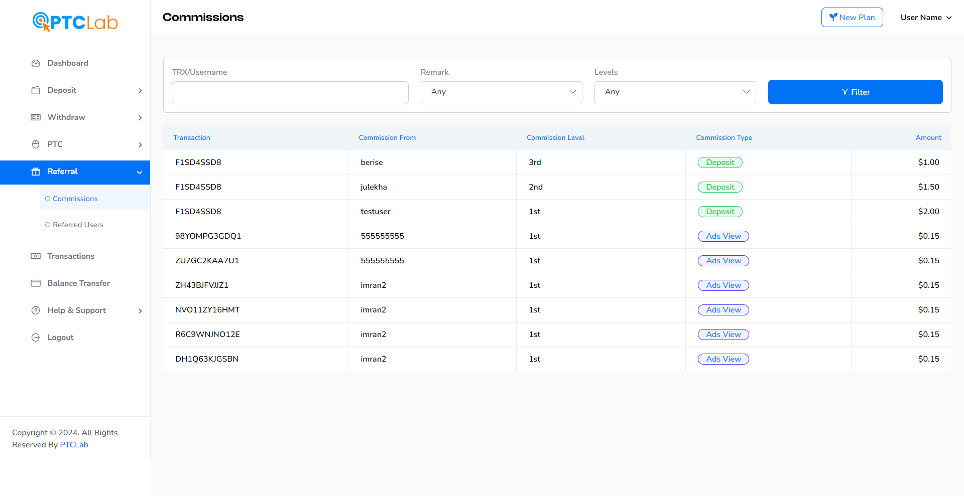 ptcLAB - Pay Per Click Platform by ViserLab | CodeCanyon
