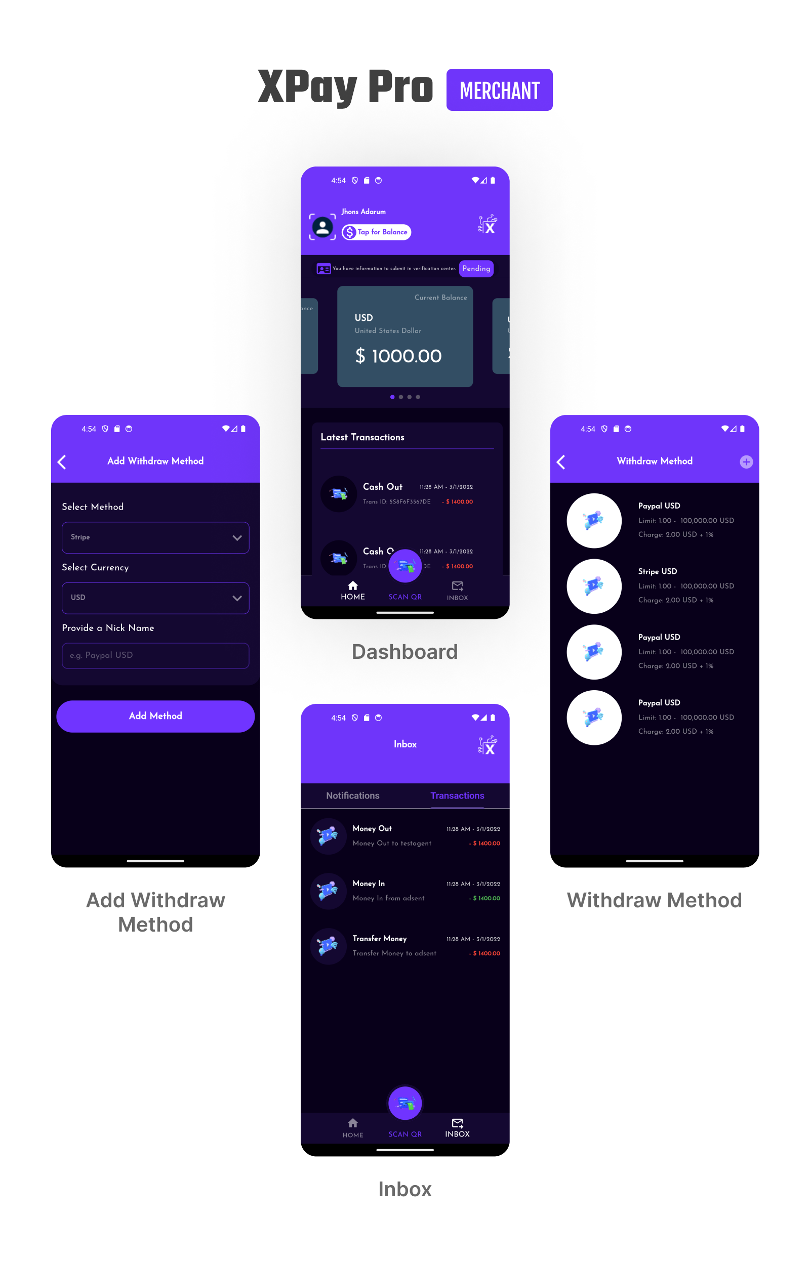 FinKit - FinTech Flutter App UI Bundle by AppDevsX | CodeCanyon