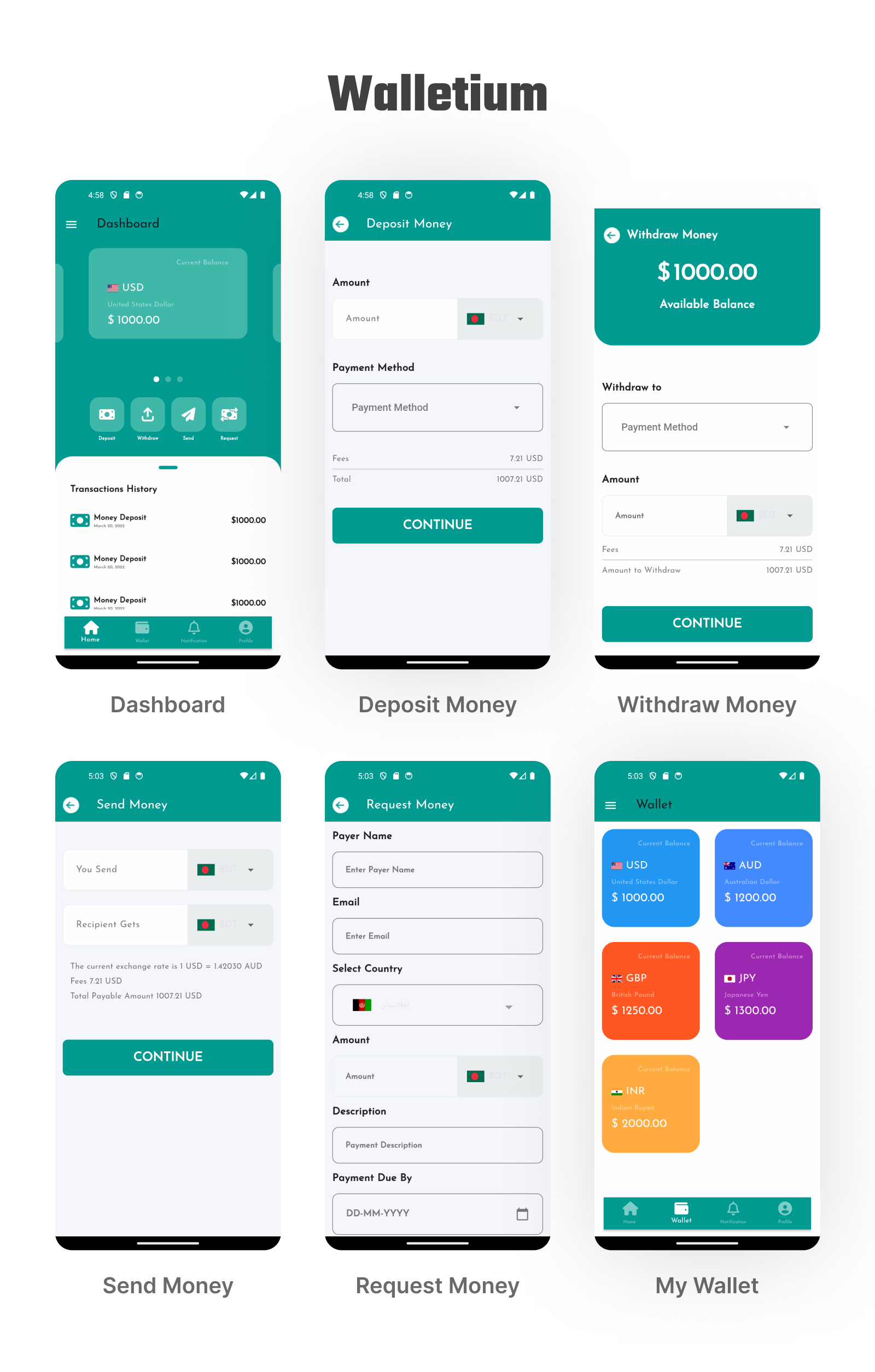 FinKit - FinTech Flutter App UI Bundle by AppDevsX | CodeCanyon