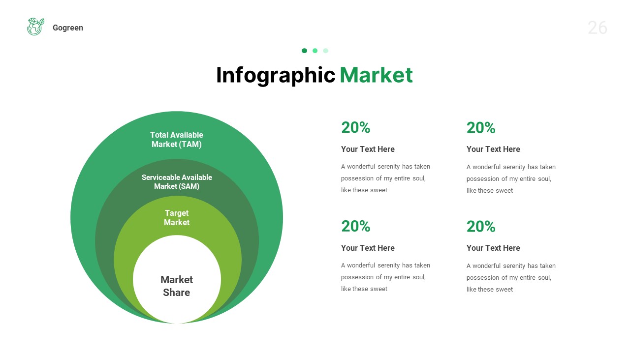 Gogreen - Environment & Ecology PowerPoint Template, Presentation Templates