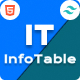 InfoTable -  Ultimate Data Table Collection with HTML CSS Tailwind JS