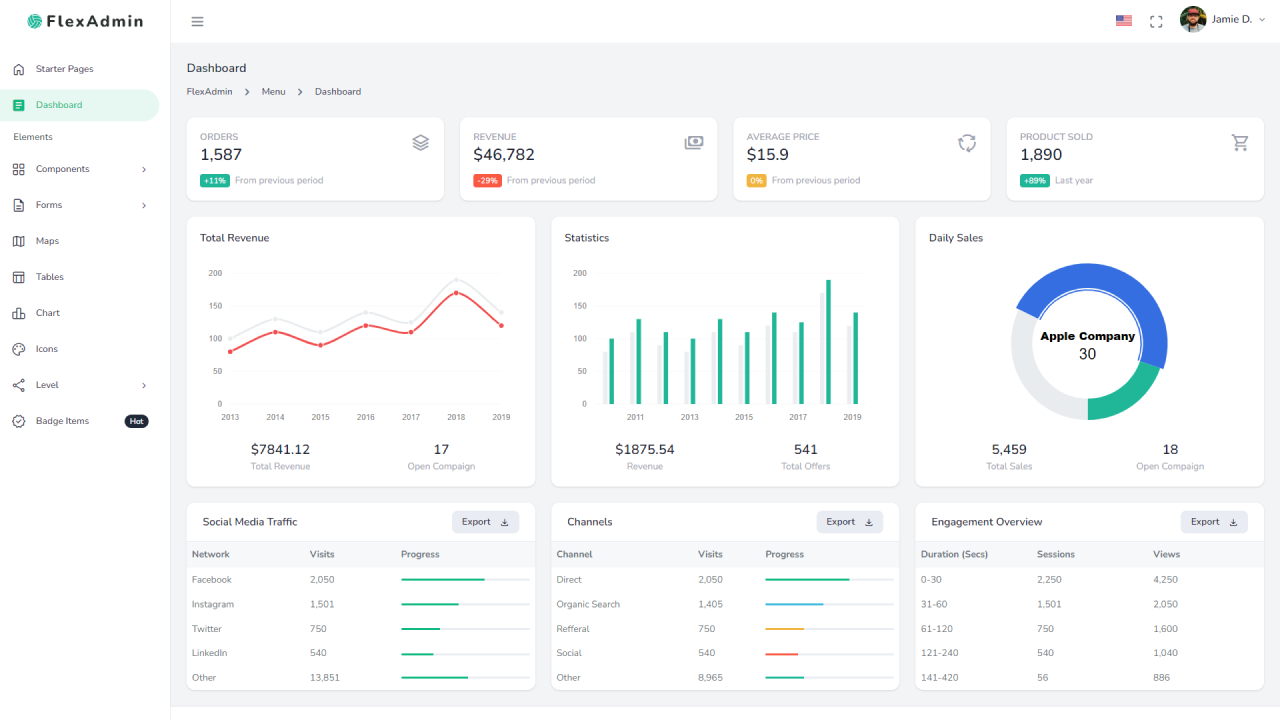 Flexadmin - Tailwind Css 3 Admin Layout & Ui Kit Template By Myrastudio