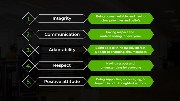 Key Points Text List Elements template preview