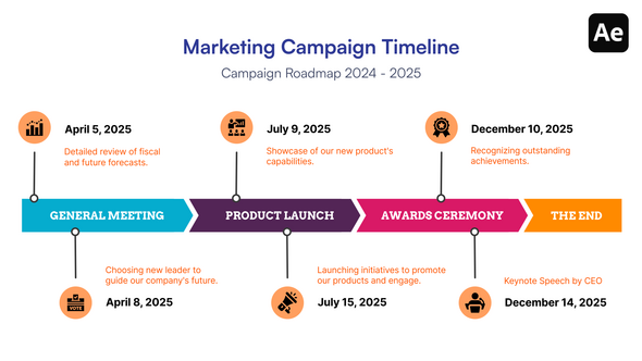 Timeline and Roadmap Infographics Infographics template preview