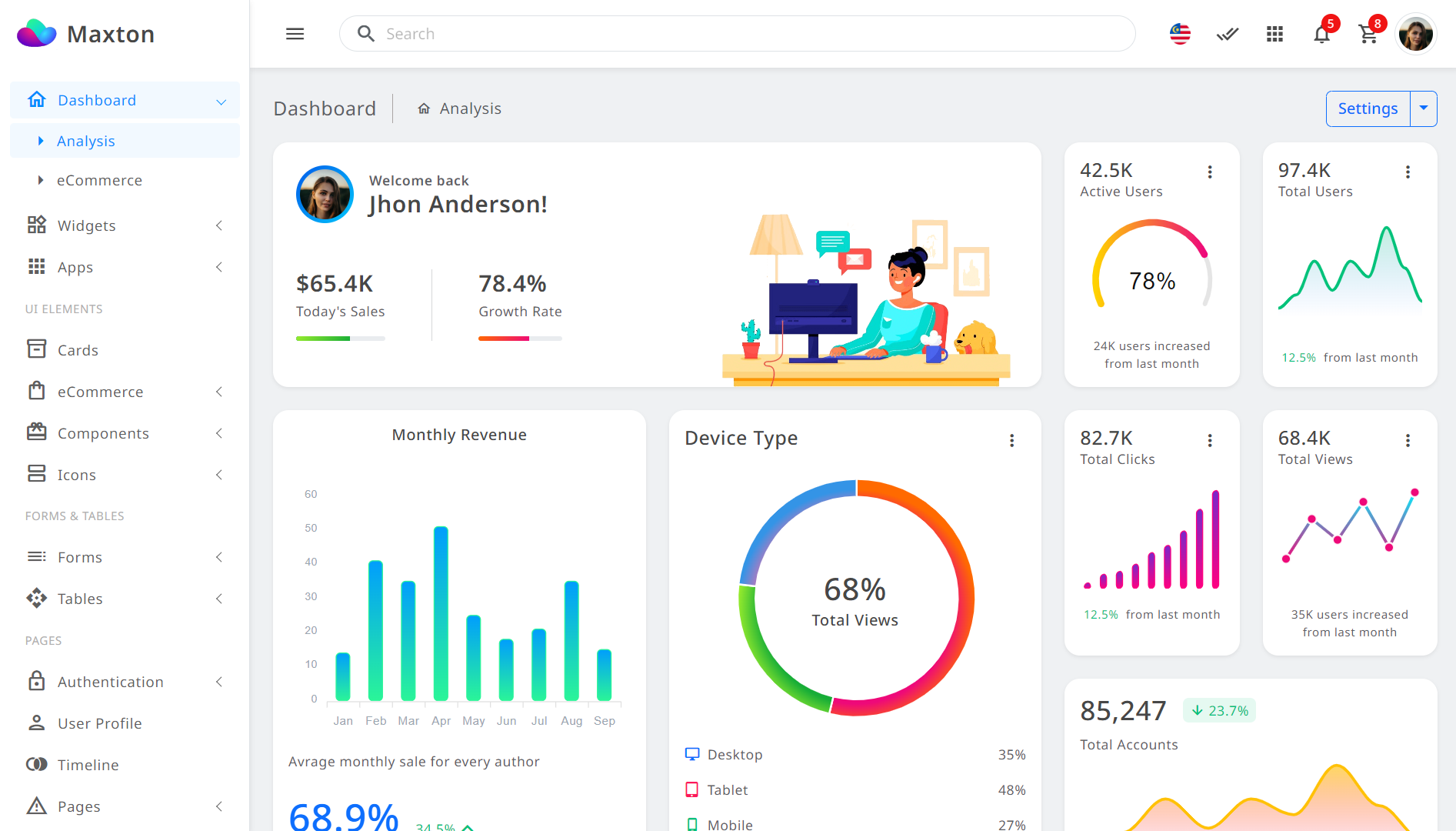 Maxton - Bootstrap 5 Admin Dashboard + Landing Page Template + Mobile ...