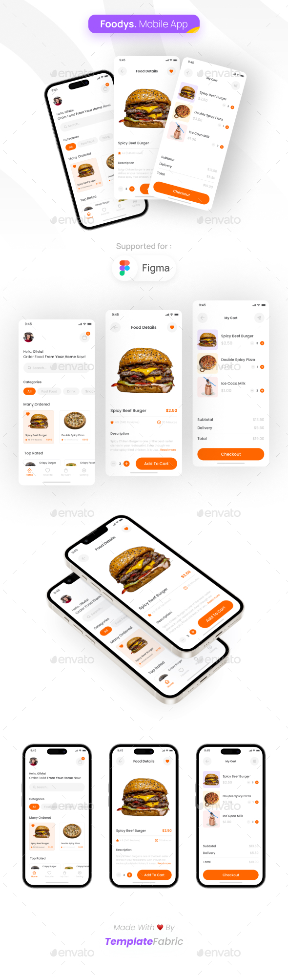 [DOWNLOAD]Foodys - Food Delivery Mobile App UI Kit