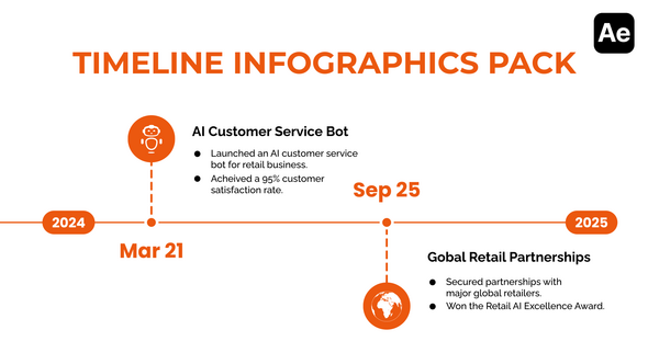 Timeline Infographics Infographics template preview