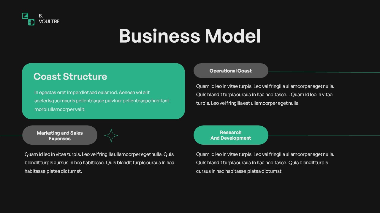 Black Green Modern Pitch Deck Corporate Presentation Template ...