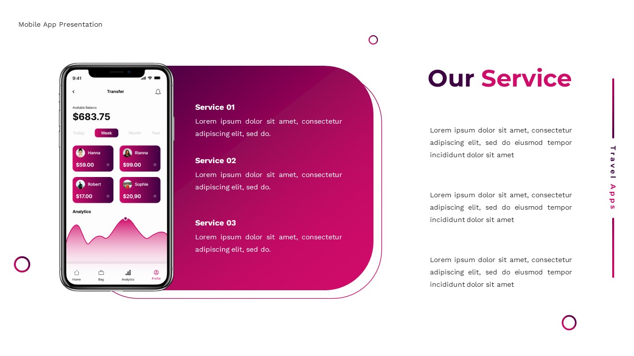 Travel Apps - Mobile App Powerpoint Templates, Presentation Templates