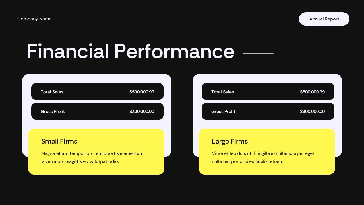 Black Yellow Modern Company Annual Report Presentation Template ...