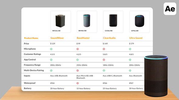 Table Pack Infographics template preview