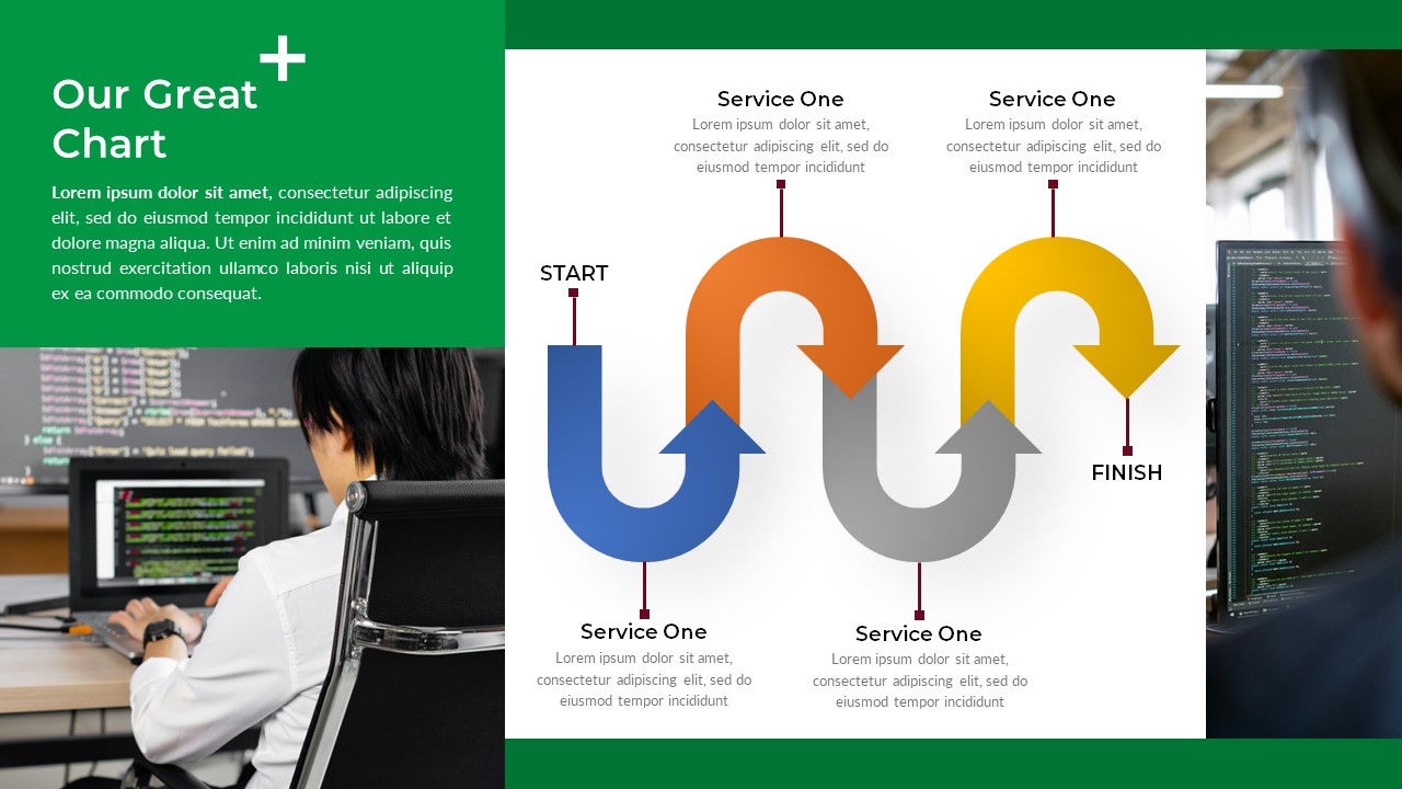 Code - Programming PowerPoint Template, Presentation Templates ...