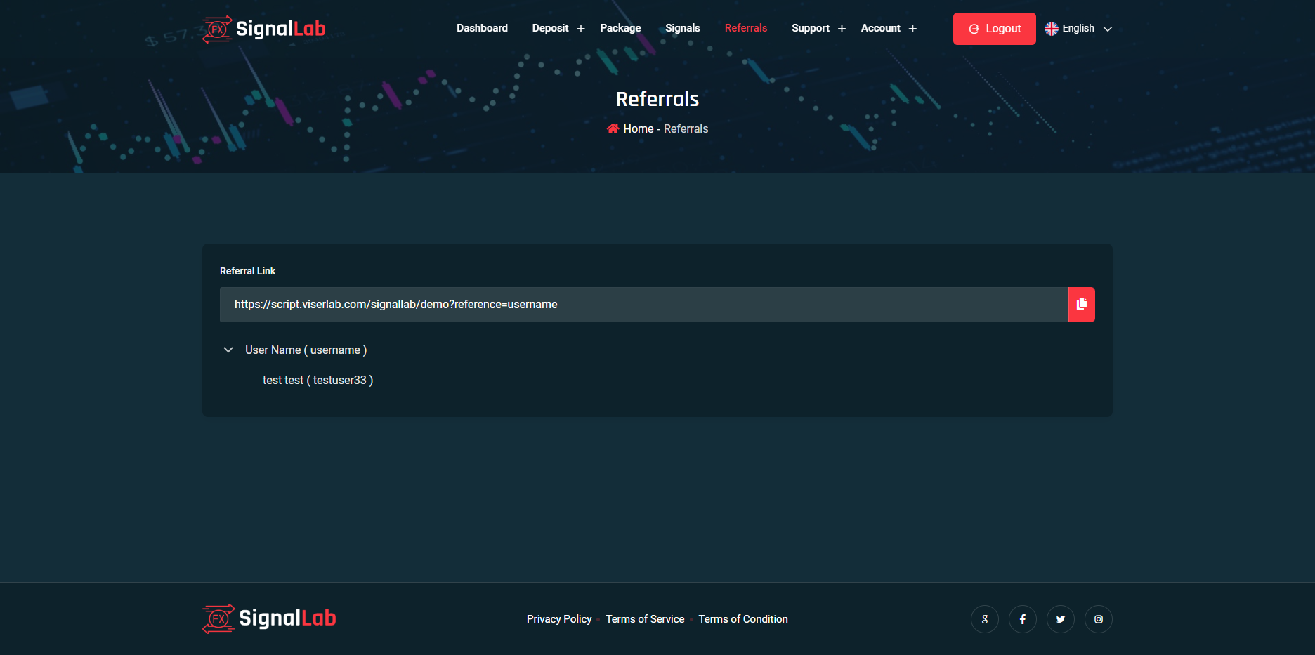 SignalLab - Forex And Crypto Trading Signal Platform by ViserLab |  CodeCanyon