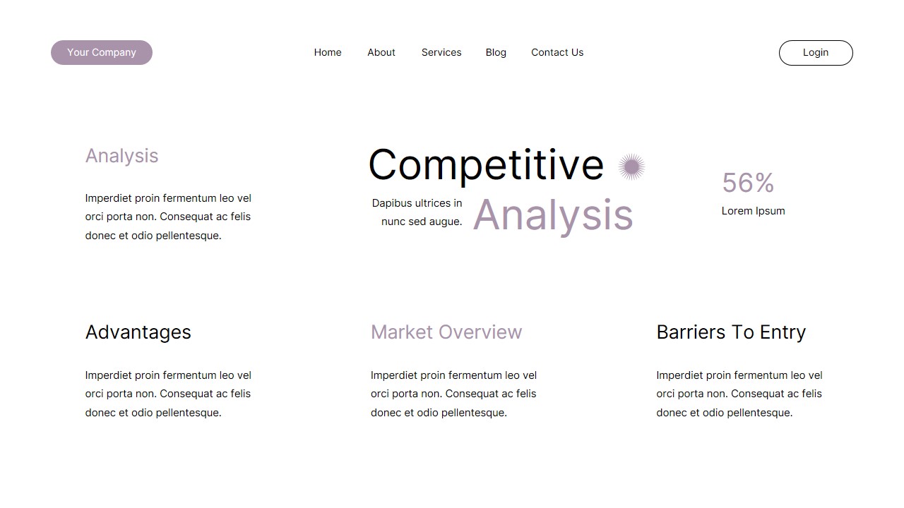 Purple Modern Minimalist Business Plan Presentation, Presentation Templates