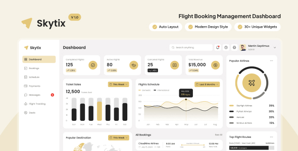 Skytix - Flight Booking Management Dashboard Figma Template