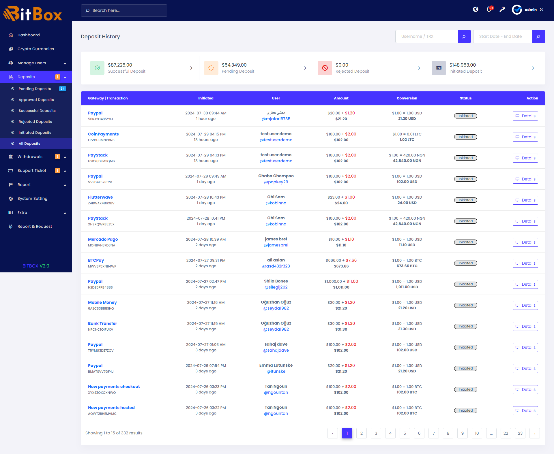 BitBox - Online Crypto Purchase Platform by ViserLab | CodeCanyon