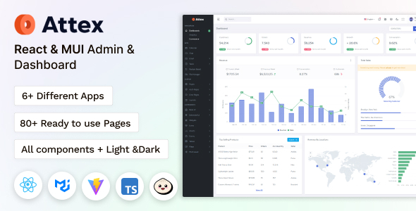 Attex - React & MUI Admin & Dashboard Template