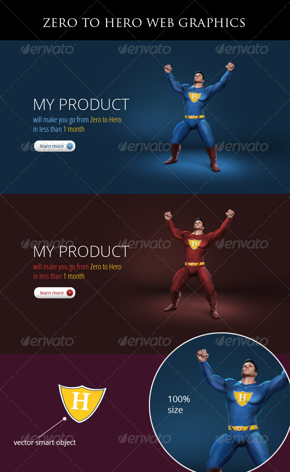 Zero to Hero Concept - Forms Web Elements