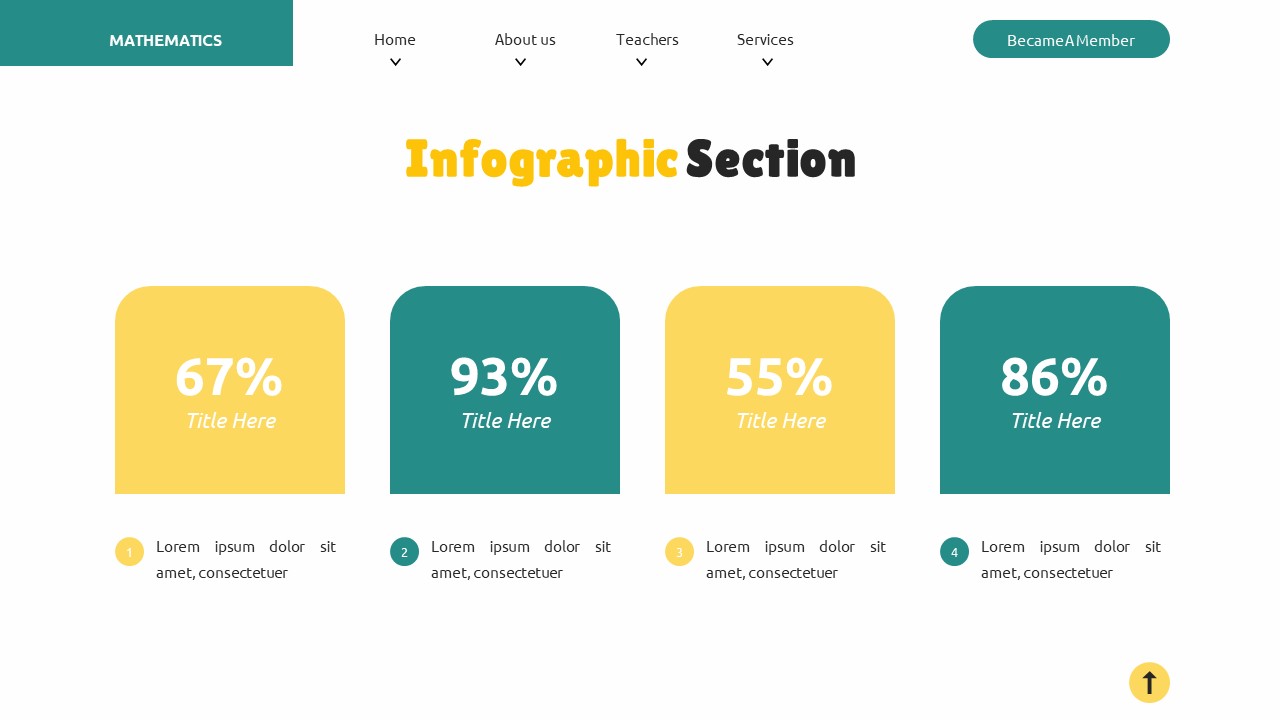 Mathematics - Education Powerpoint Templates, Presentation Templates