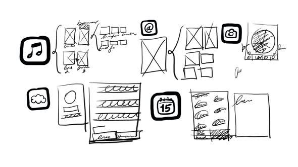 Mobile Apps Wireframing, Prototyping