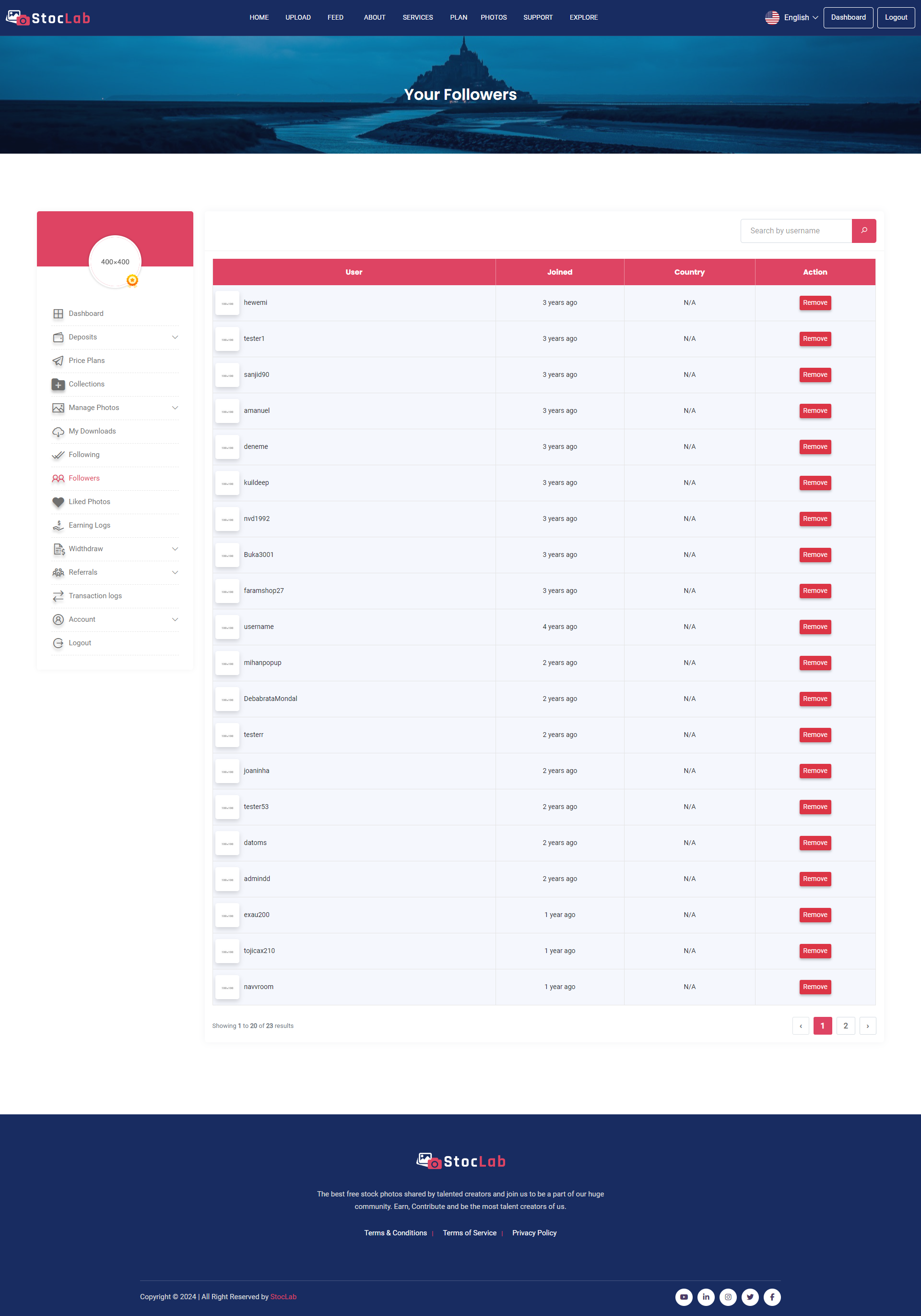 StocLab - Microstock Photo Sharing Platform by ViserLab | CodeCanyon