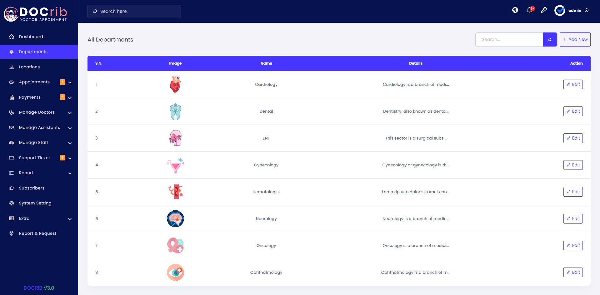 Docrib - Doctor Appointment System by ViserLab | CodeCanyon