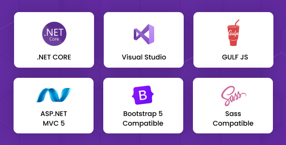 Uena - ASP.NET Core & MVC Bootstrap Restaurant Food Admin Dashboard ...