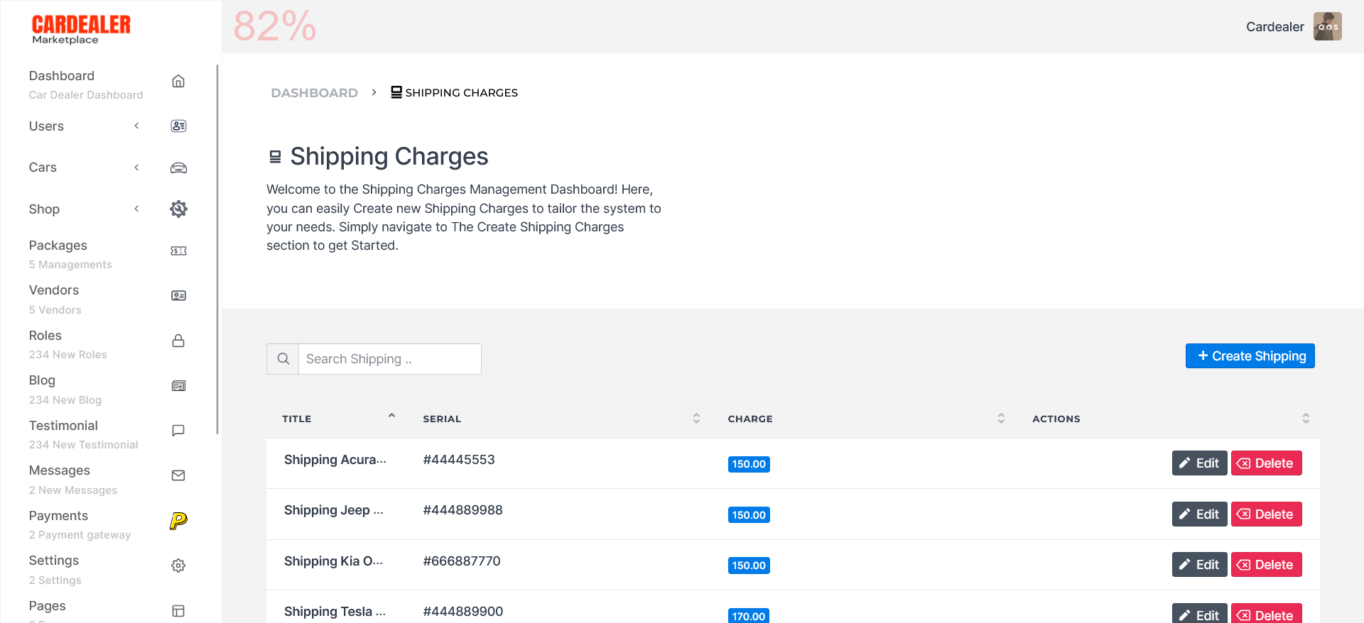 CarDealer – Buy Sell Car Marketplace Script Theme by Meteros | CodeCanyon