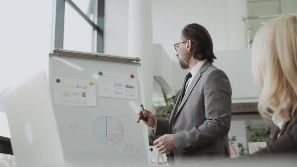 Confident Male Business Trainer Coach Ceo Leader Give Flip Chart Presentation at Office Training alt