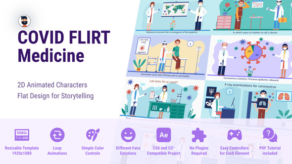 Medical Covid Healthcare Explainer Pandemic Safety Flirt Elements template preview