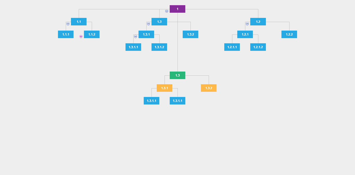 Jquery Org Chart Drag And Drop