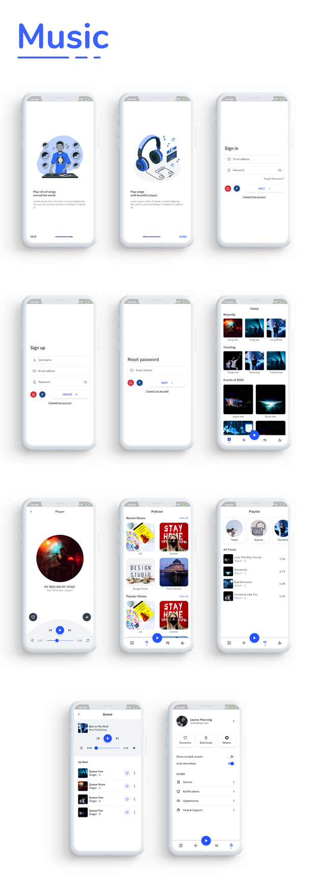 FlutKit - Flutter & Figma UI Kit by coderthemes | CodeCanyon