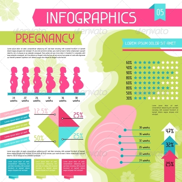Pregnancy Infographics Elements Collection. Set 5. - Infographics