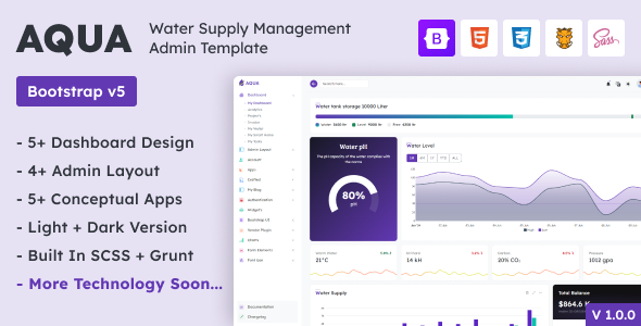 AQUA Water supply management admin templete