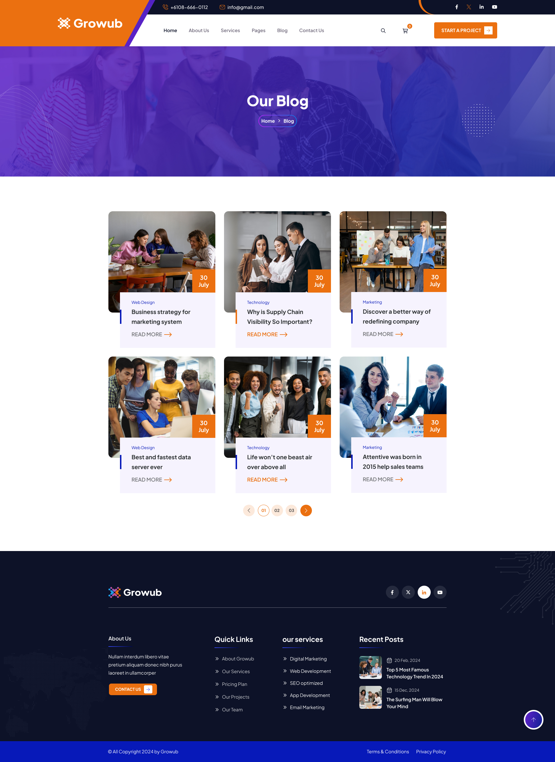 Growub - Digital Marketing Agency Figma Template by Layerdrops ...