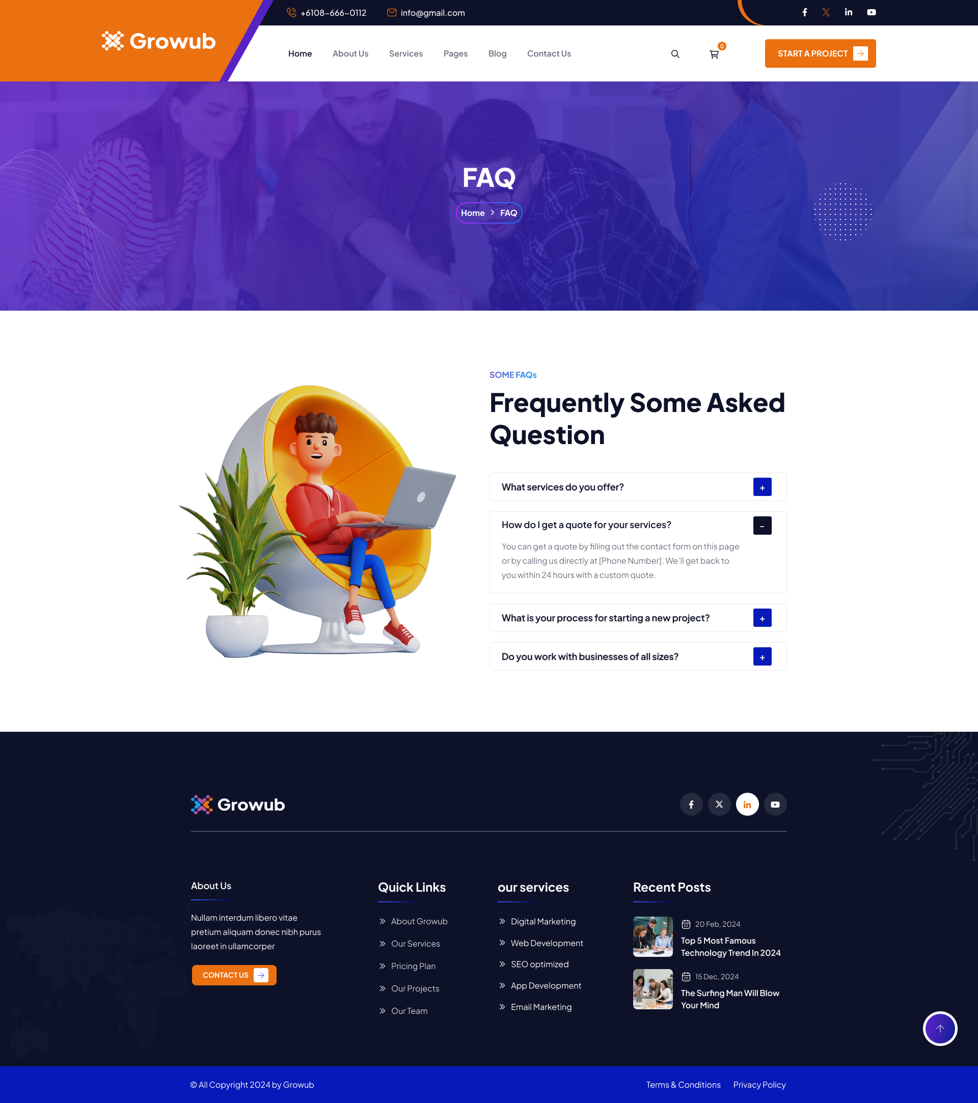 Growub - Digital Marketing Agency Figma Template by Layerdrops ...